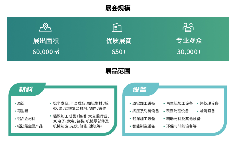 重磅來(lái)襲！明泰鋁業(yè)邀您共赴2025中國(guó)國(guó)際鋁工業(yè)展會(huì)